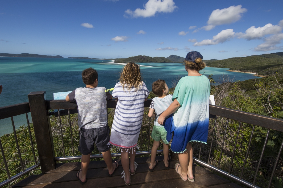 Bareboat Charter Whitsundays Whitsunday Rent A Yacht